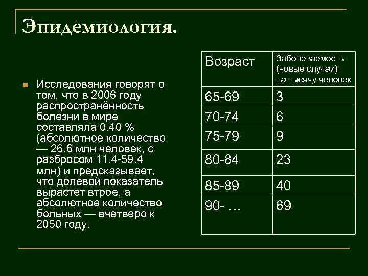 Эпидемиология. Возраст n Исследования говорят о том, что в 2006 году распространённость болезни в