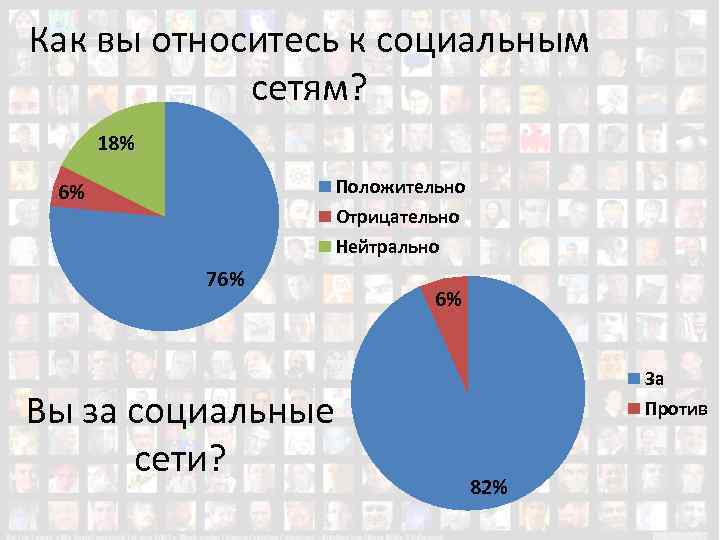 Положительные стороны социальных сетей