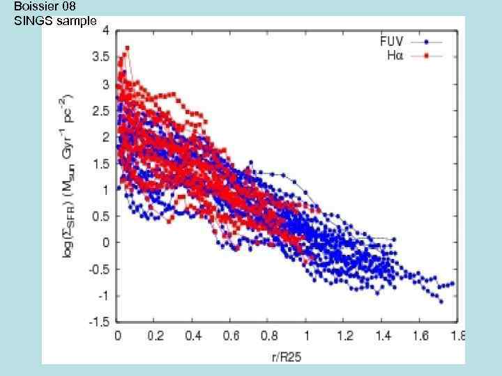 Boissier 08 SINGS sample 