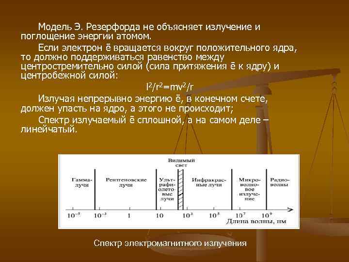 Испускание и поглощение энергии атомом. Поглощение и испускание энергии атомами. Поглощение энергии атомом. Излучение и поглощение энергии атомами и молекулами. Излучение энергии атомом.