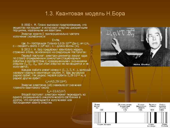 1. 3. Квантовая модель Н. Бора В 1900 г. М. Планк высказал предположение, что