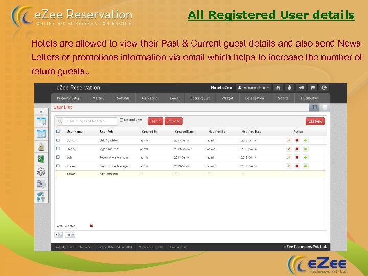 All Registered User details Hotels are allowed to view their Past & Current guest