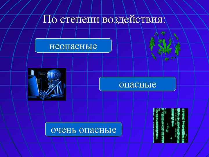 По степени воздействия: неопасные очень опасные 