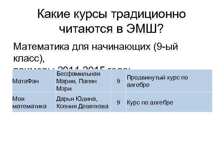 Какие курсы традиционно читаются в ЭМШ? Математика для начинающих (9 -ый класс), примеры Бесфамильная