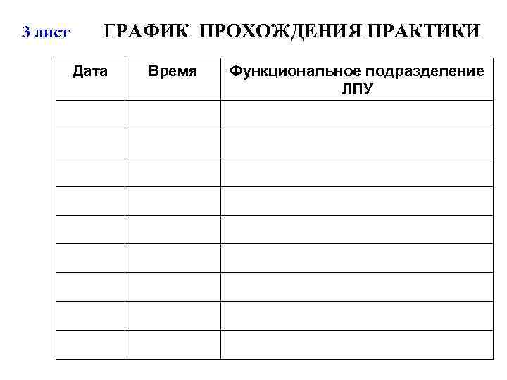 3 лист ГРАФИК ПРОХОЖДЕНИЯ ПРАКТИКИ Дата Время Функциональное подразделение ЛПУ 