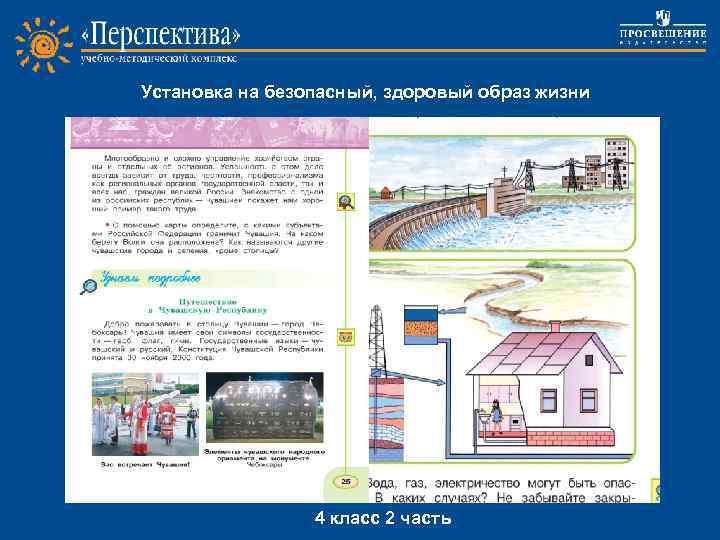 Установка на безопасный, здоровый образ жизни Project work 4 класс 2 часть 