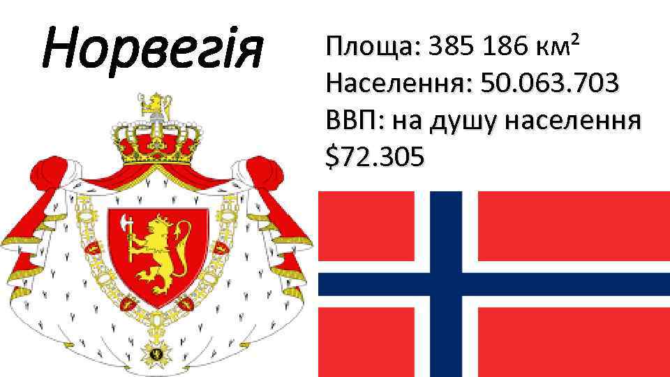 Норвегія Площа: 385 186 км² Площа: Населення: 50. 063. 703 ВВП: на душу населення