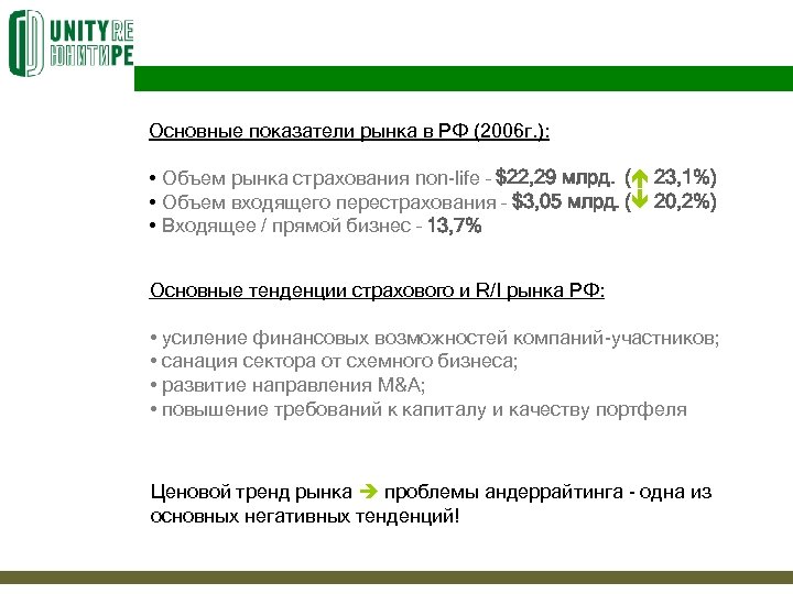 Основные показатели рынка в РФ (2006 г. ): • Объем рынка страхования non-life –