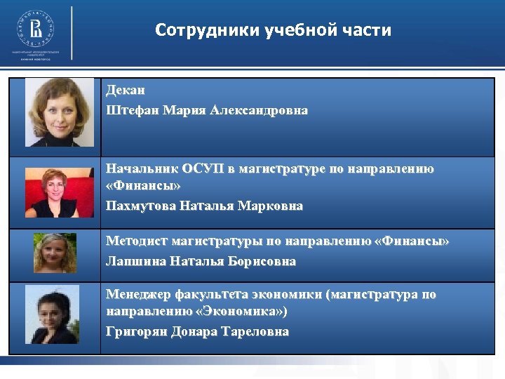 Сотрудники учебной части Декан Штефан Мария Александровна Начальник ОСУП в магистратуре по направлению «Финансы»