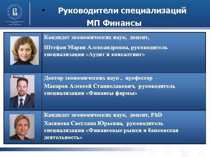  • Руководители специализаций МП Финансы Кандидат экономических наук, доцент, Штефан Мария Александровна, руководитель