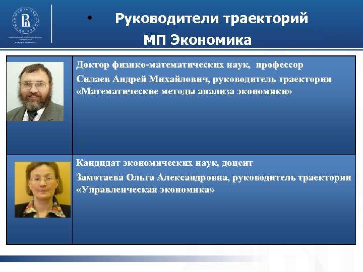  • Руководители траекторий МП Экономика Доктор физико-математических наук, профессор Силаев Андрей Михайлович, руководитель