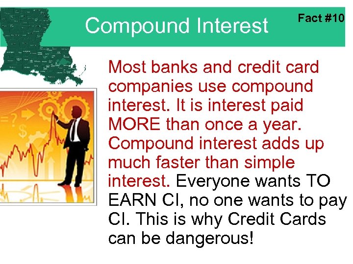 Compound Interest Fact #10 Most banks and credit card companies use compound interest. It