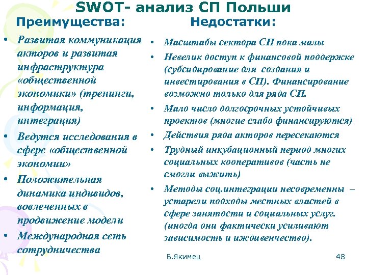 SWOT- анализ СП Польши Преимущества: • Развитая коммуникация акторов и развитая инфраструктура «общественной экономики»