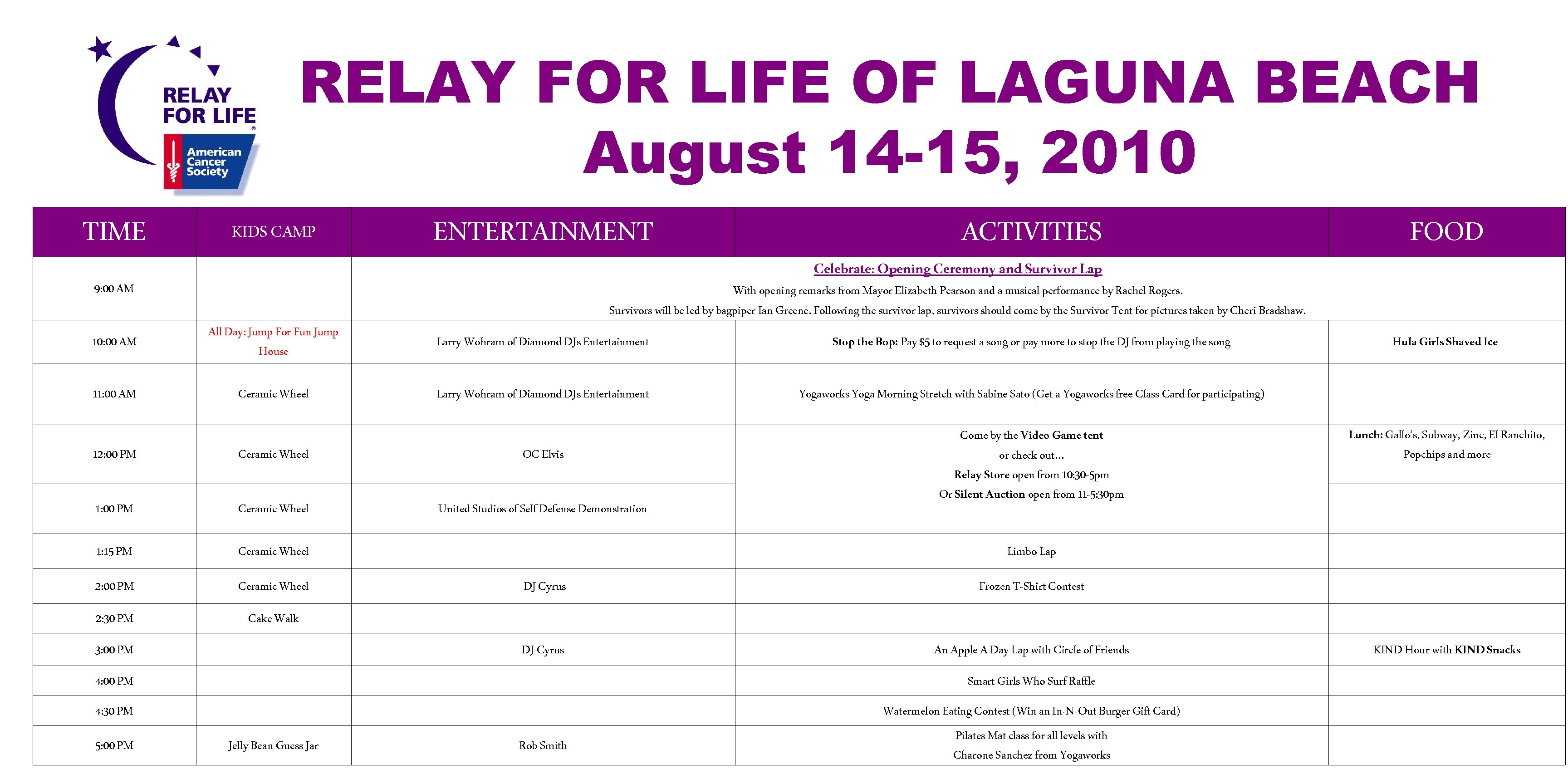 RELAY FOR LIFE OF LAGUNA BEACH August 14 -15, 2010 TIME KIDS CAMP ENTERTAINMENT