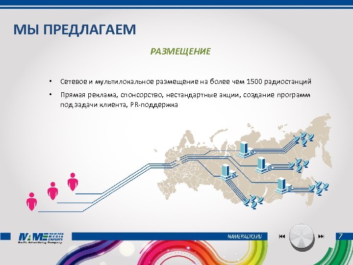 МЫ ПРЕДЛАГАЕМ РАЗМЕЩЕНИЕ • Сетевое и мультилокальное размещение на более чем 1500 радиостанций •