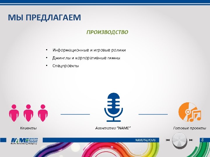 МЫ ПРЕДЛАГАЕМ ПРОИЗВОДСТВО • • Джинглы и корпоративные гимны • Клиенты Информационные и игровые