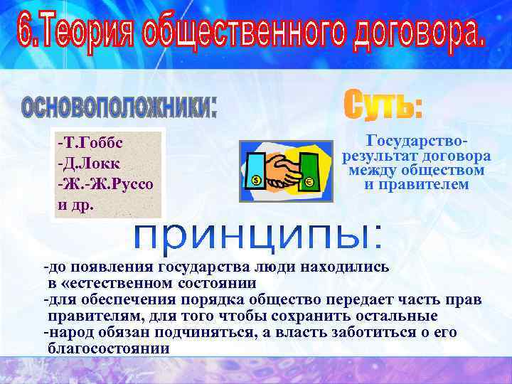 -Т. Гоббс -Д. Локк -Ж. Руссо и др. Государстворезультат договора между обществом и правителем