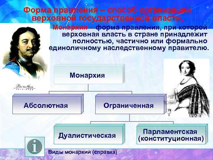 Природа политики