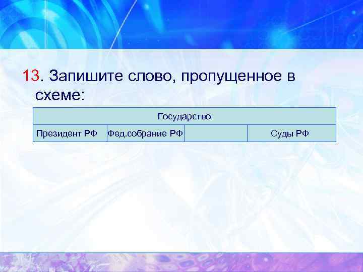 13. Запишите слово, пропущенное в схеме: Государство Президент РФ Фед. собрание РФ Суды РФ