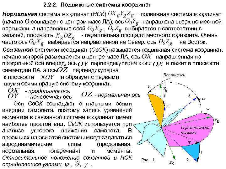 2. 2. 2. Подвижные системы координат Нормальная система координат (НСК) − подвижная система координат
