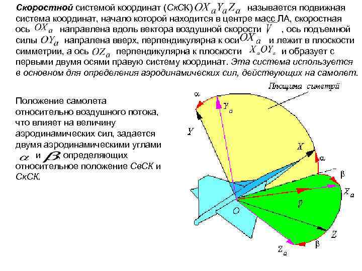 Скоростной системой координат (Ск. СК) называется подвижная система координат, начало которой находится в центре
