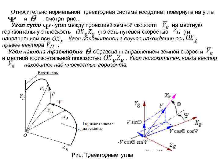 На положительном угле. Нормальная система координат в авиации. Траекторная система координат летательного аппарата. Связанная система координат в аэродинамике. Связанная система координат в авиации.