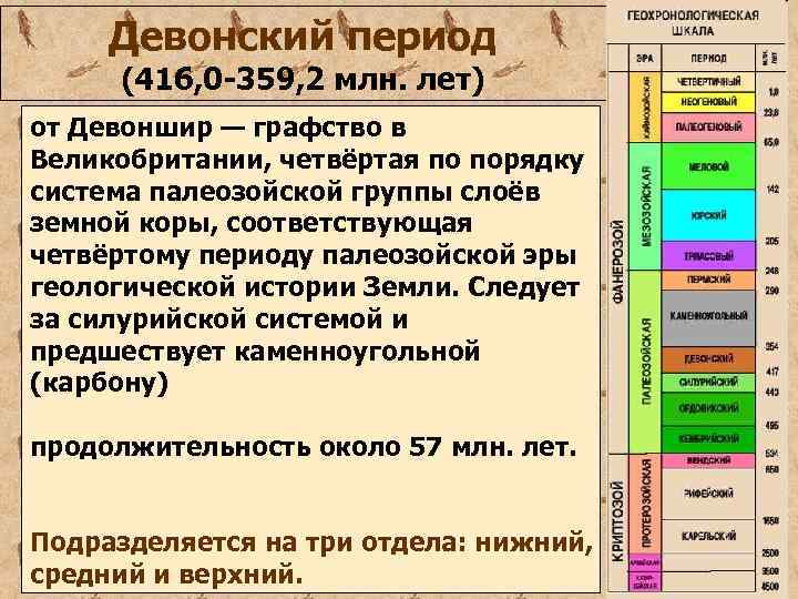 Девонский период (416, 0 -359, 2 млн. лет) от Девоншир — графство в Великобритании,