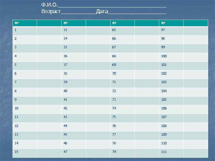 Ф. И. О. ___________________ Возраст______Дата__________ № № 1 33 65 97 2 34 66