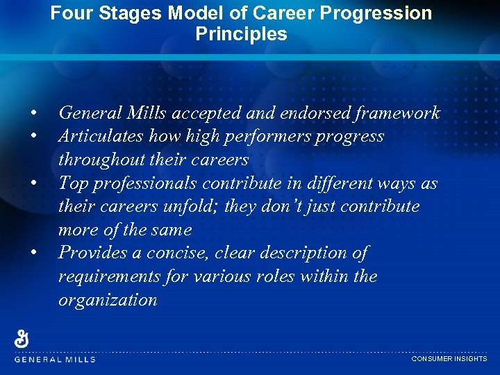 Four Stages Model of Career Progression Principles • • General Mills accepted and endorsed