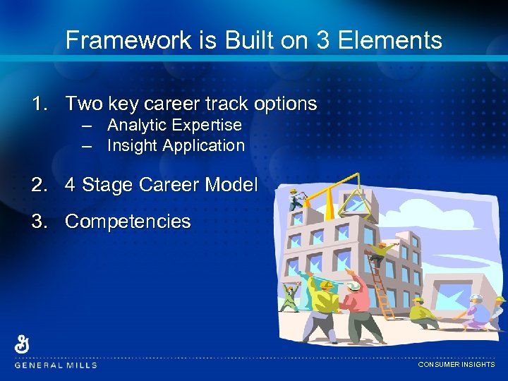 Framework is Built on 3 Elements 1. Two key career track options – Analytic