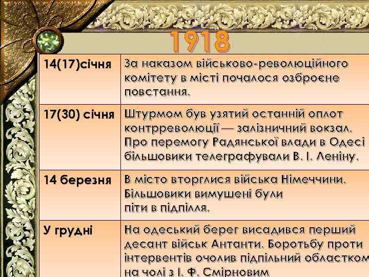 14(17)січня 1918 За наказом військово-революційного комітету в місті почалося озброєне повстання. 17(30) січня Штурмом