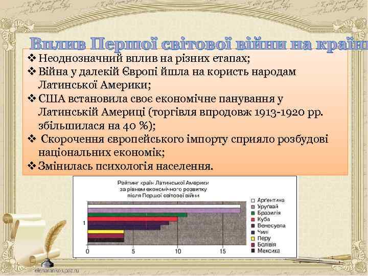 Вплив Першої світової війни на країни v Неоднозначний вплив на різних етапах; v Війна