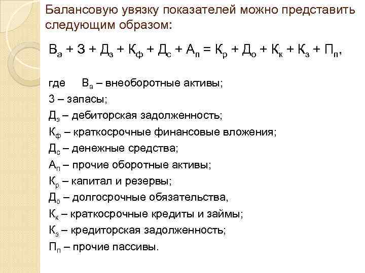 Обоснование и балансовая увязка разделов плана между собой