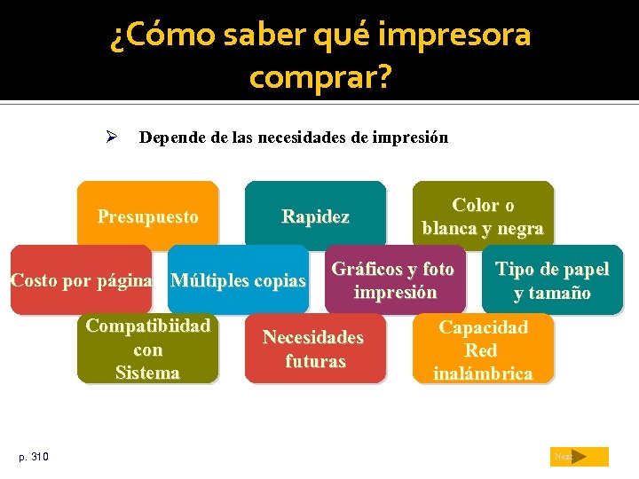 ¿Cómo saber qué impresora comprar? Ø Depende de las necesidades de impresión Presupuesto Rapidez
