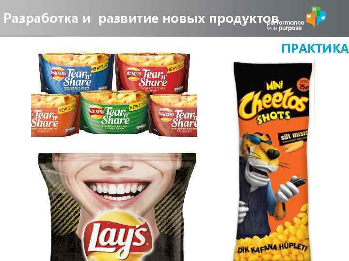 Разработка и развитие новых продуктов ПРАКТИКА 