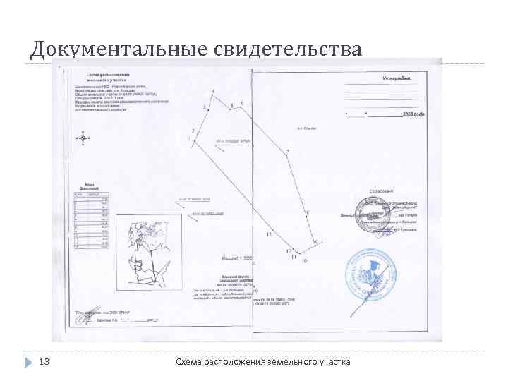 Документальные свидетельства 13 Схема расположения земельного участка 