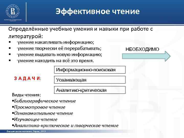 Навык полноценного чтения. Навыки эффективного чтения. Эффективное чтение. Правила эффективного чтения. Эффективные приёмы чтения.