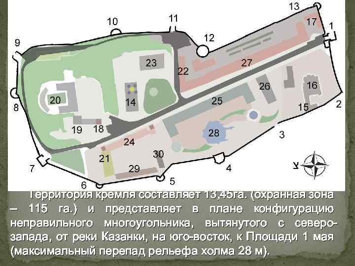 Территория кремля составляет 13, 45 га. (охранная зона – 115 га. ) и представляет
