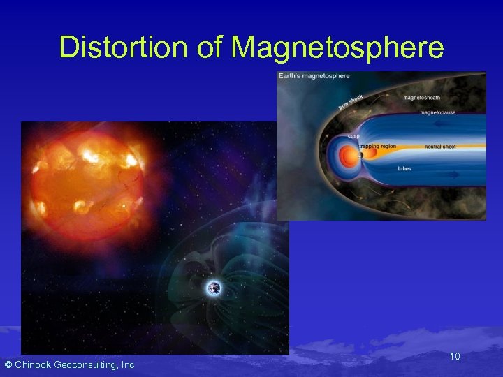 Distortion of Magnetosphere © Chinook Geoconsulting, Inc 10 