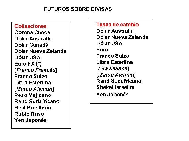 FUTUROS SOBRE DIVISAS Cotizaciones Corona Checa Dólar Australia Dólar Canadá Dólar Nueva Zelanda Dólar