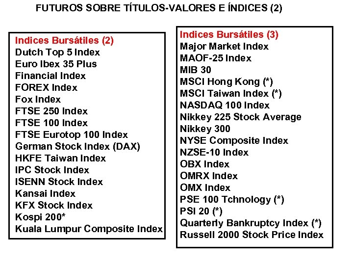 FUTUROS SOBRE TÍTULOS-VALORES E ÍNDICES (2) Indices Bursátiles (2) Dutch Top 5 Index Euro
