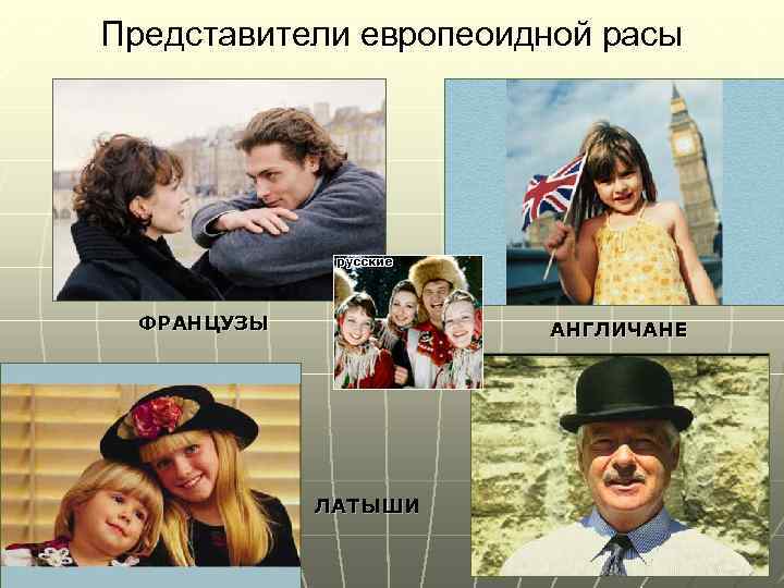 Представители европеоидной расы ФРАНЦУЗЫ АНГЛИЧАНЕ ЛАТЫШИ 