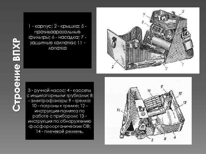 Строение ВПХР 1 - корпус; 2 - крышка; 5 противоарозольные фильтры; 6 - насадка;