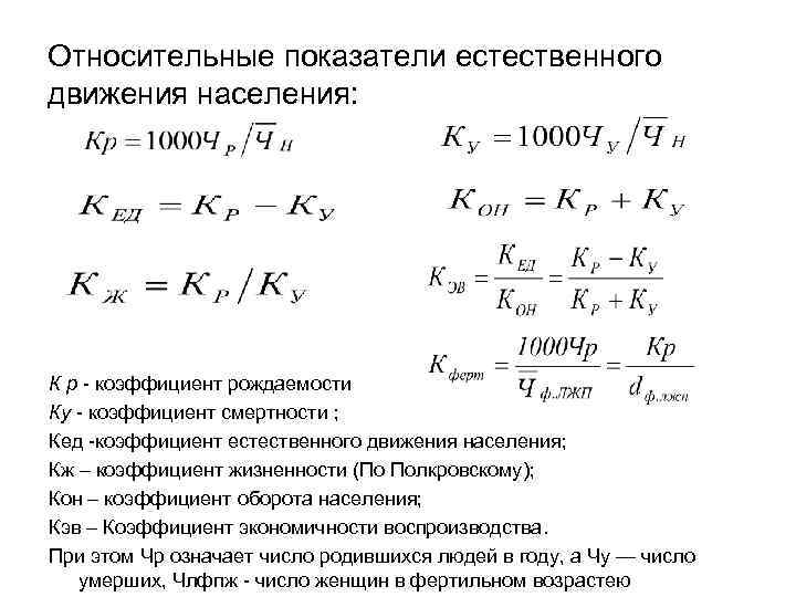 Относительные показатели рождаемости