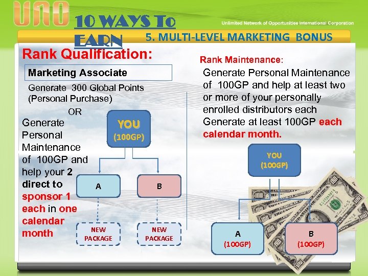 10 WAYS To EARN 5. MULTI-LEVEL MARKETING Rank Qualification: Rank Maintenance: Marketing Associate Generate