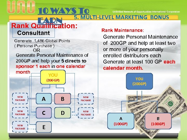 10 WAYS To 5. MULTI-LEVEL MARKETING EARN Rank Qualification: BONUS Rank Maintenance: Consultant Generate