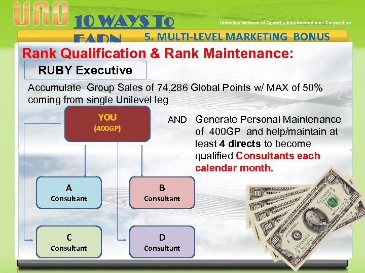 10 WAYS To EARN 5. MULTI-LEVEL MARKETING BONUS Rank Qualification & Rank Maintenance: RUBY