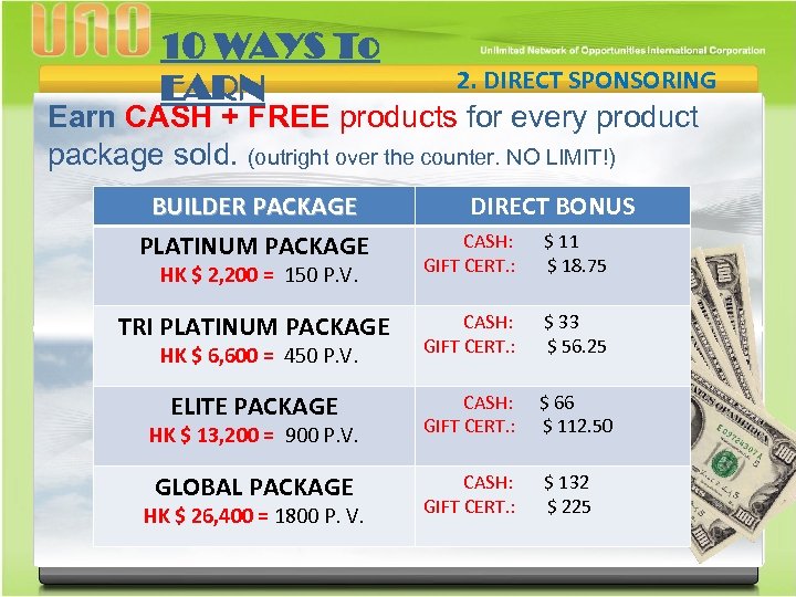 10 WAYS To EARN 2. DIRECT SPONSORING Earn CASH + FREE products for every