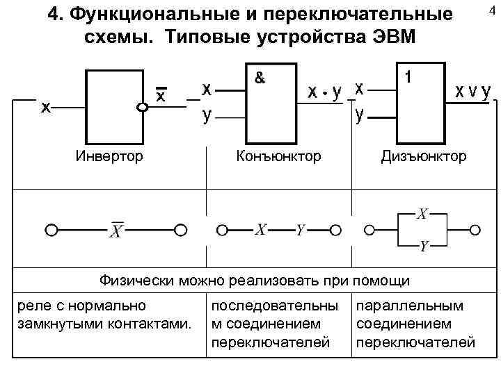 Можно ли некоторое высказывание записать в виде релейно контактной схемы