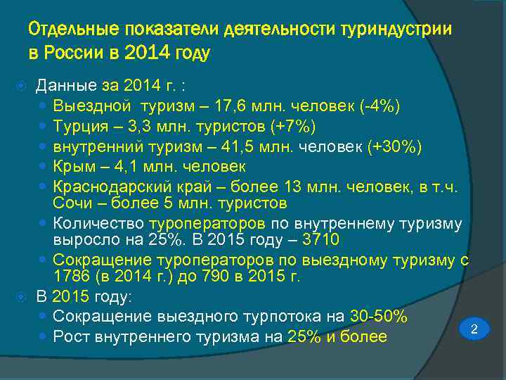 Отдельные показатели деятельности туриндустрии в России в 2014 году Данные за 2014 г. :